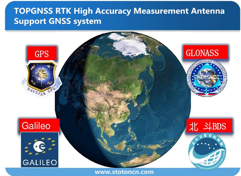 NEW TOPGNSS RTK CORS station GNSS antenna,GPS/Glonass/Beidou,Galieo survey antenna,High precision measurement antenna GN-703AT