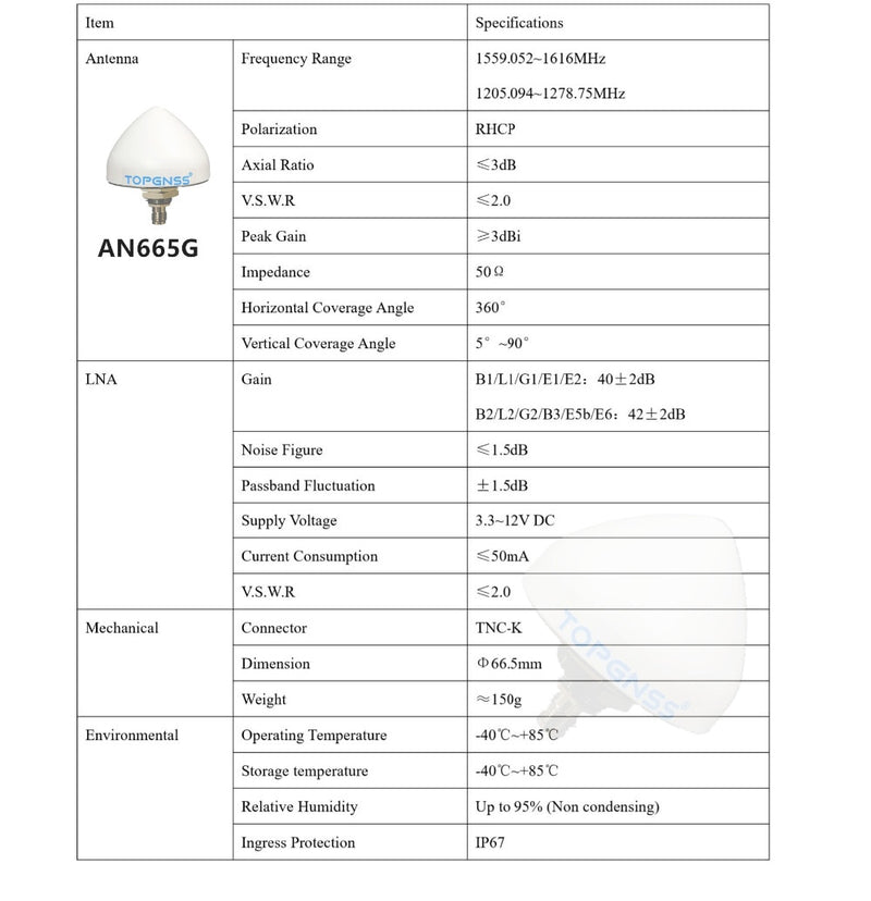 Small size high-precision GNSS antenna for Zed-F9P module drone UGV RTK GPS antenna GPS Glonass Galileo GNSS L1, L2 TOPGNSS