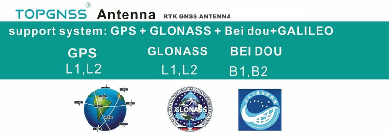 Small size high-precision GNSS antenna for Zed-F9P module drone UGV RTK GPS antenna GPS Glonass Galileo GNSS L1, L2 TOPGNSS