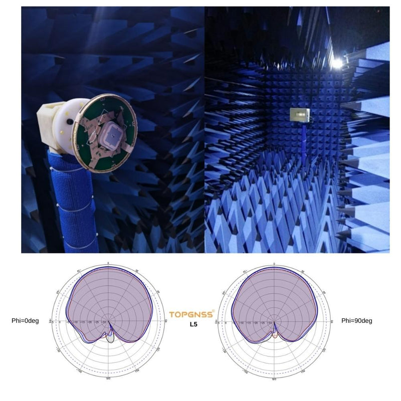 NEW SMA high precision RTK GPS antenna an501, sma-j small volume GNSS L1 L5 for RTK Rover UGV gain 30dB, topgnss