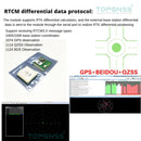 TOPGNSS new small volume RTK rover GPS module, differential FIXED receiver antenna RTCM3.X protocol, high precision agriculture